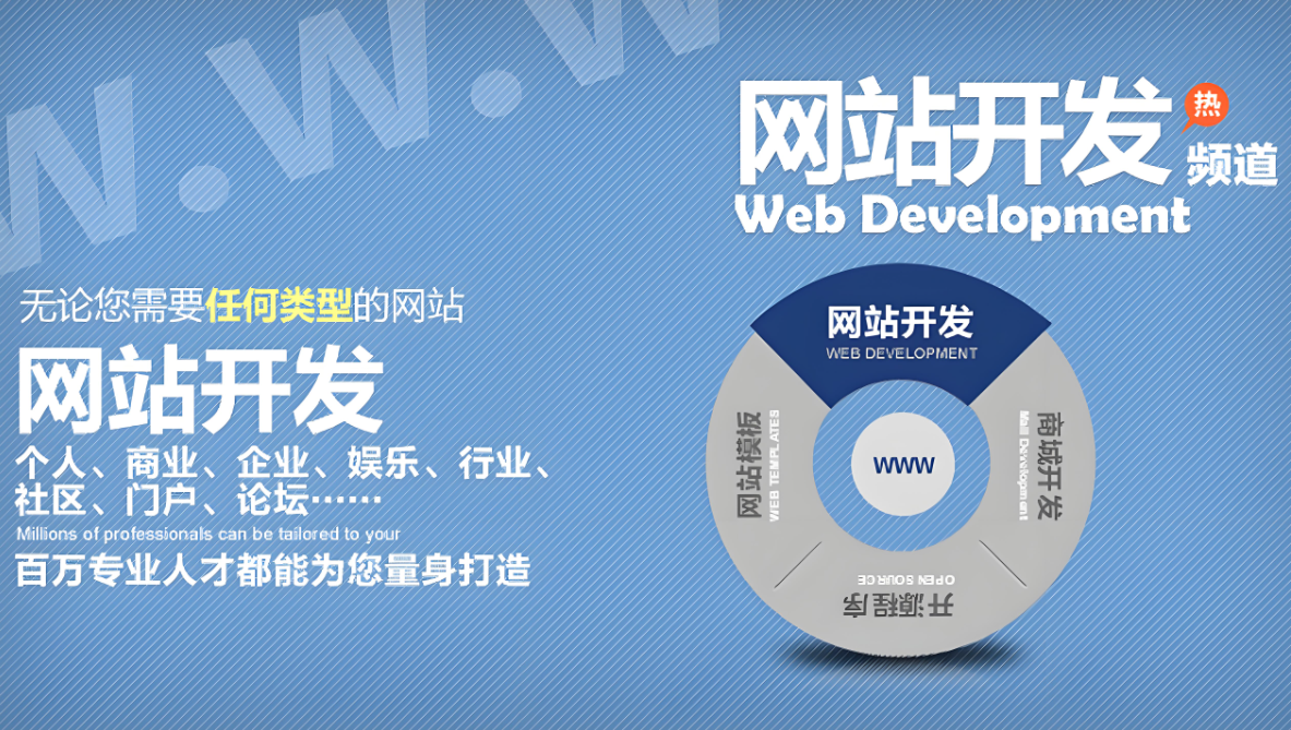 如何搭建菏澤網(wǎng)站？